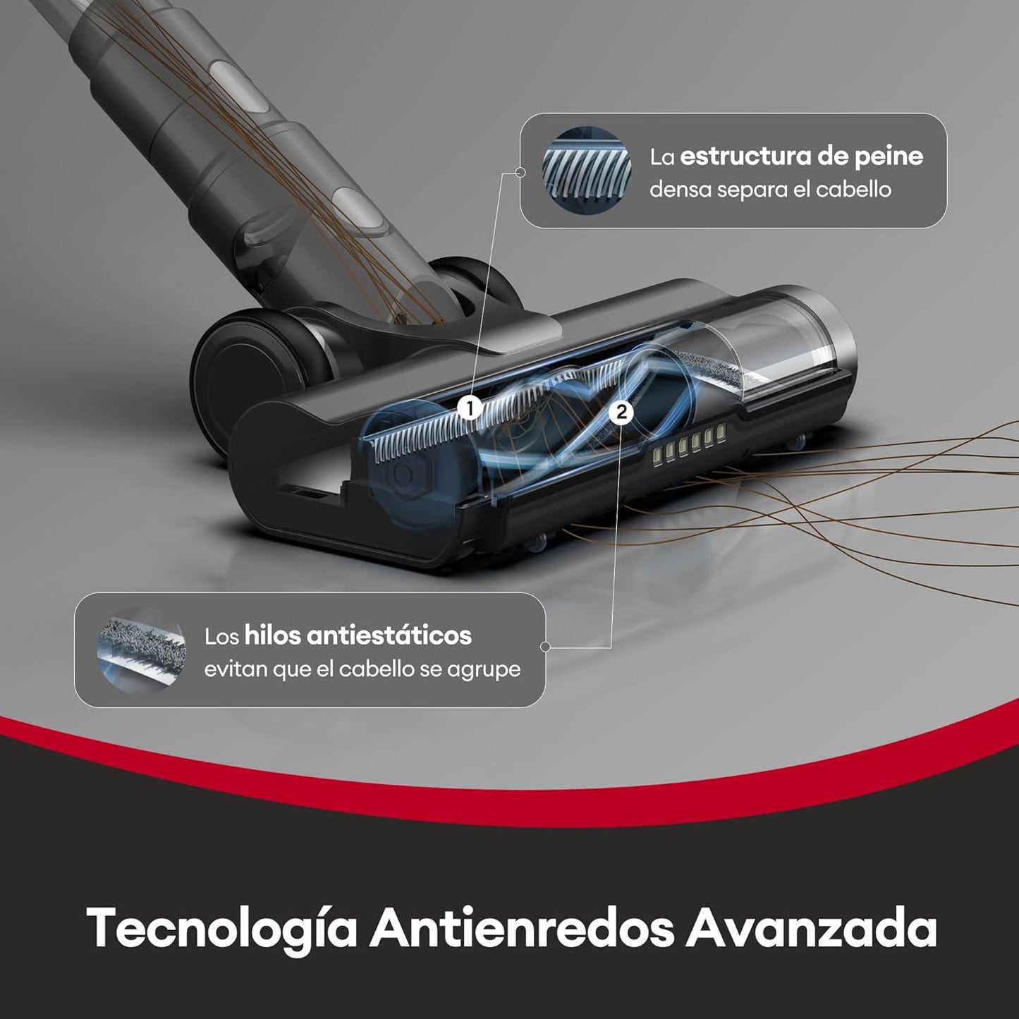 Nueva Aspiradora Inalambrica Con Luz Laser GreenEye Plus Original - Ofertas de Navidad 2024